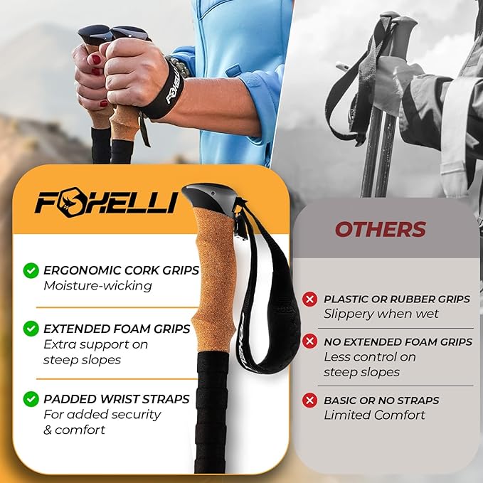 Foxelli Lightweight Trekking Poles – Compact Walking Sticks with Quick Locks, Ergonomic Cork Grip & All-Terrain Accessories – Adjustable Collapsible Poles for Travel & Hiking
