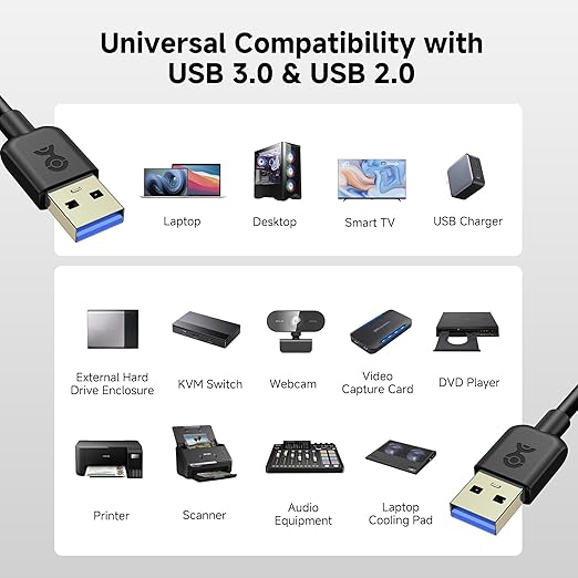 Cable Matters 5Gbps USB 3.0 Cable - 6ft, Male to Male USBA to USBA Cable, USB Cord, Black