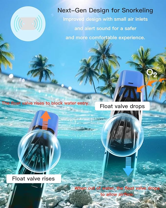 Full Face Snorkel Mask for Adults with Dry Top System 180 Degree Panoramic View Snorkeling Gear with Camera Mount Safe Breathing Anti-Leak Anti-Fog