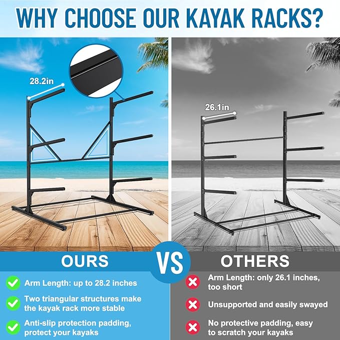 Kayak Storage Rack, Heavy Duty Freestanding Kayak Rack for Garage and Outdoor Storage, Kayak Stand Adjustable for Kayak, Canoe, Surfboard and Paddle Board