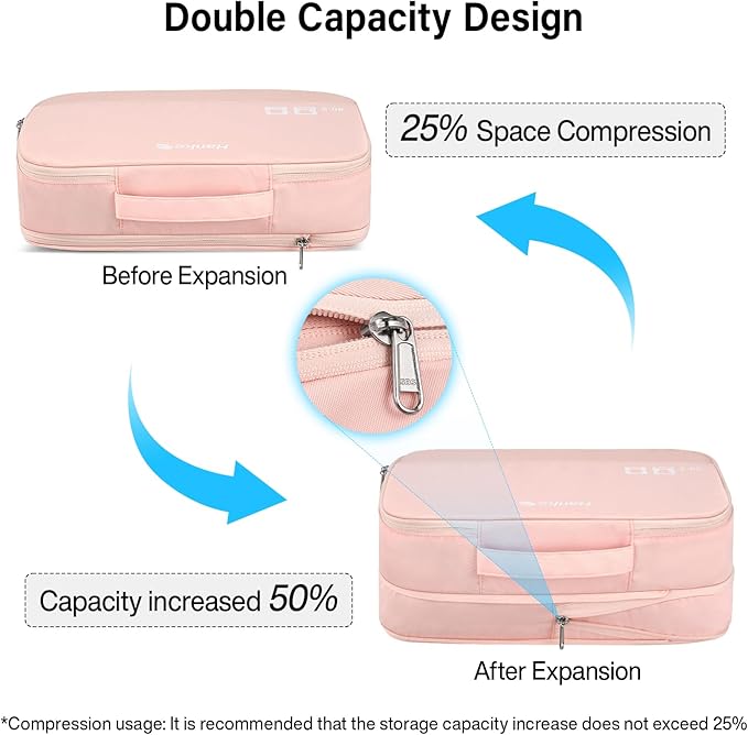 Compression Packing Cubes (Pack of 7), Expandable Luggage Organizer Bags, Hanke Packing Cubes for Travel, Double Zipper Durable Travel Packing Organizers for Suitcase Backpack and Carry-On