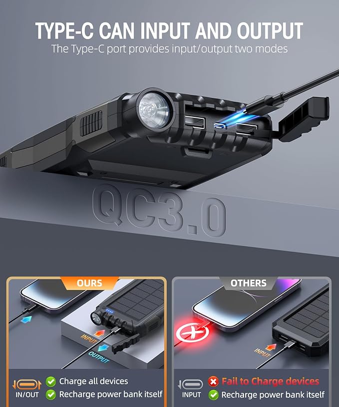 Solar Charger Power Bank 42800mAh, Portable Charger, Solar Power Bank,External Battery Pack 5V3.1A Qc 3.0 Fast Charger Built-in Super Bright Flashlight (Black)