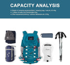 MOUNTAINTOP Hiking Backpack 35L Travel Backpack Lightweight Daypack for Men&Women Outdoor Camping