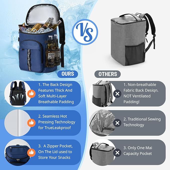 Cooler Backpack, Lightweight and Large Capacity Soft Backpack Cooler, Leak Proof Cooler Bag for Men Women