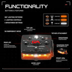 Guardian Angel Micro Series Safety Lights, Beacon Device (Orange Front & Orange Rear) | Rechargeable, Magnetic, Hands-Free Wearable LED Light for Dog Walking, Cycling, Hiking & Camping