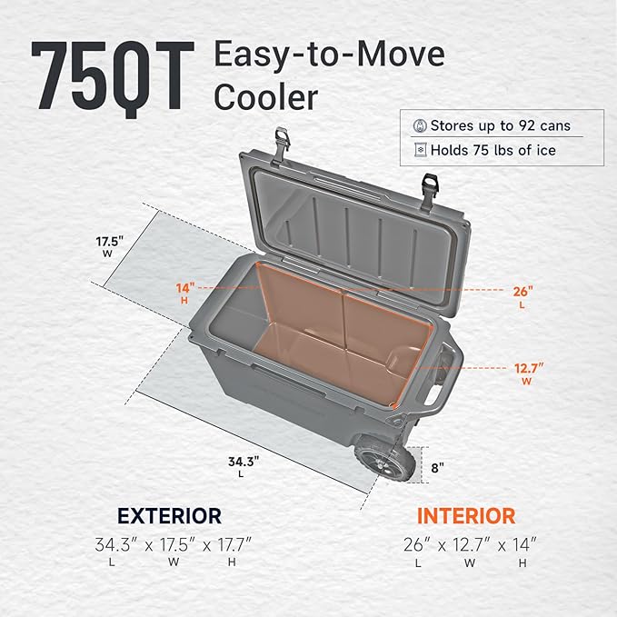 EchoSmile 25/30/35/40/60/75 Quart Rotomolded Cooler, Built to Stand up to The Rigors of The Journey
