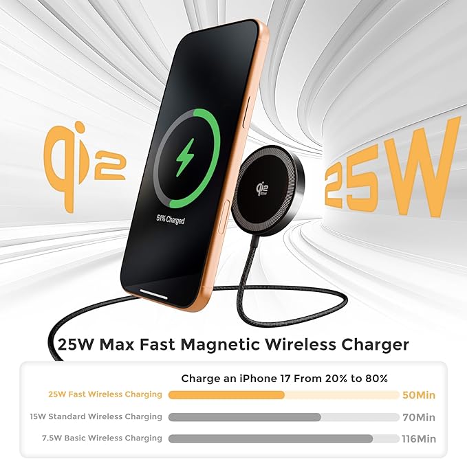 Magnetic Qi2 Wireless Charging Pad: 25W Mag Fast Charger for Google Pixel 10 iPhone 17 16 Pro Max 16e 15 14 13 12 AirPods & Samsung Galaxy Series Gift Ideal for Desk & Travel (Black, 1Pack)