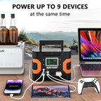 HOWEASY Portable Power Station 300W, 236Wh Solar Generator with Pure Sine Wave 110V AC Output, Backup Lithium Battery with LED Light for Outdoor Camping Travel Home Blackout