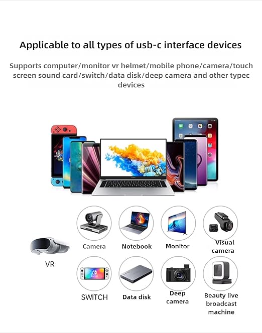 10ft/3m Full Function USB C Fiber Optic Cable, 10Gbps PD 60W Charging USB 3.2 C, Support 2-Lane DP1.4 and 8K 4K@60Hz Audio Video Output for VR, TV, Laptop