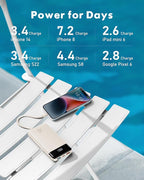 charmast 20000mAh Portable Charger with Built in Cables, 22.5W Travel Power Bank Fast Charging, USB C Cell Phone Battery Pack for iPhone 16/15/14/13/12/11 Series, iPad, Samsung, Android, Tablet