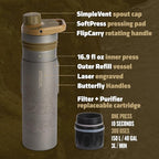 GRAYL UltraPress Titanium 16.9 oz Water Purifier & Filter Bottle for Hiking, Backpacking, Survival, Bushcraft, Travel (Coyote Brown)