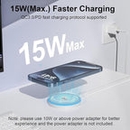 Magnetic Charger 3 Pack 15W Magnetic Wireless Charger Fast Charging Pad Compatible with iPhone 17/16/15/14/13/12 Series & AirPods 4/3/2/Pro Charging Pad with Dual Ports