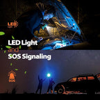 Portable Waist Fan - 14500mAh Rechargeable Battery, 67Hrs Cooling Belt Fan, 5 Powerful Speed & 360° Rotatable, Hands Free Clip On Waist With LED Light for Work Gift Camping Travel Outdoor