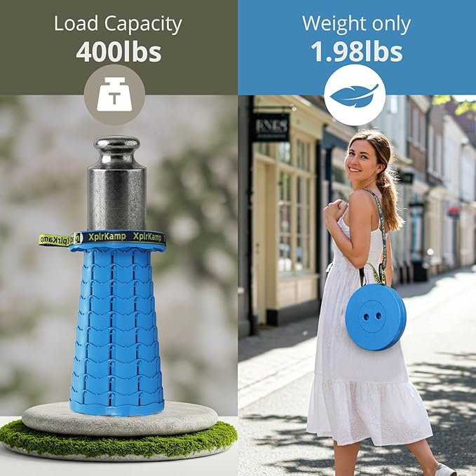 Upgraded Thickened Collapsible Stool, Portable Folding Stool Chair Lightweight But Sturdy Foldable Camping Stool, Retractable Telescopic Seat for Picnics Fishing Hiking BBQ (1, Blue)