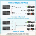 Ecosonique 300W Portable Solar Panel for Most Power Stations, Foldable & Lightweight Solar Suitcase with Kickstands, 40V MC4 & Multi-Output for Solar Generators, RVs, Camping, and Outdoor Use