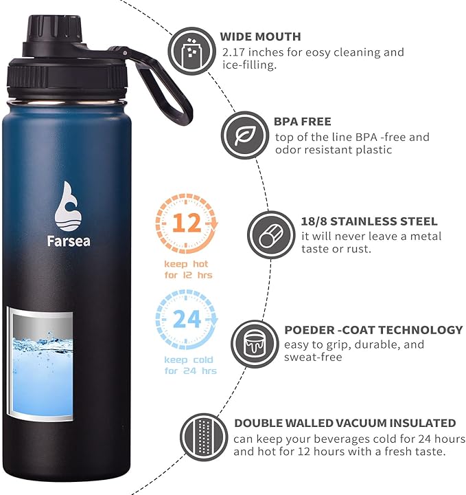 Farsea Insulated Water Bottle With Paracord Handle, Protective Silicone Boot and 2 Lids (Straw Lid & Spout Lid), Stainless Steel Water Bottle Wide Mouth, Double Wall Sweat-Proof BPA-Free, 24 oz