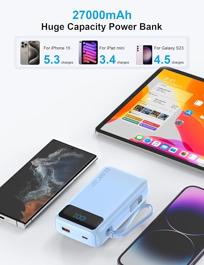 Portable Charger, 27000mAh 22.5W Fast Charging Power Bank with Built-in Cable, USB C Battery Pack with LED Display & Flash Light, Travel Essential External Battery Charger Bank for iPhone Samsung Blue