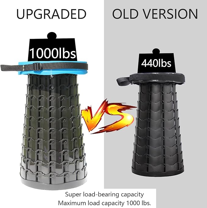 Upgraded XXL Collapsible Stool with Cushion,19.7"H-11.8"D Telescoping Folding Stool for Adults,More Sturdy Portable Camping Stools with Load Capacity 1000lbs for Outdoor,Garden,Fishing,Hiking