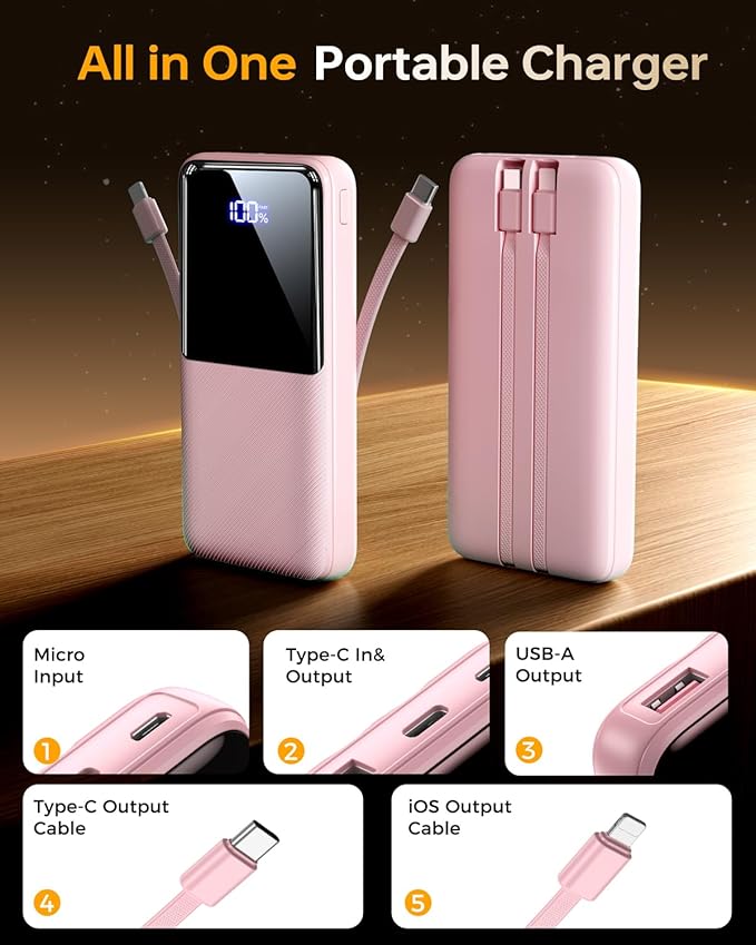Portable Charger Power Bank - 20000mAh Fast Charging Portable Battery Pack with Built in USB-C(22.5W) and iOS(20W) Output Cables (1 Pack, Pink)