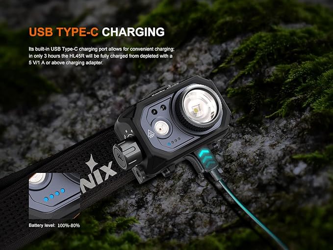 Fenix HL45R 1000 Lumen Zoomable Headlamp, USB-C Rechargeable, 3X AAA Dual Fuel, Gesture Sensing, Adjustable Focus with Floodlight,Spotlight, Red Light and Organizer