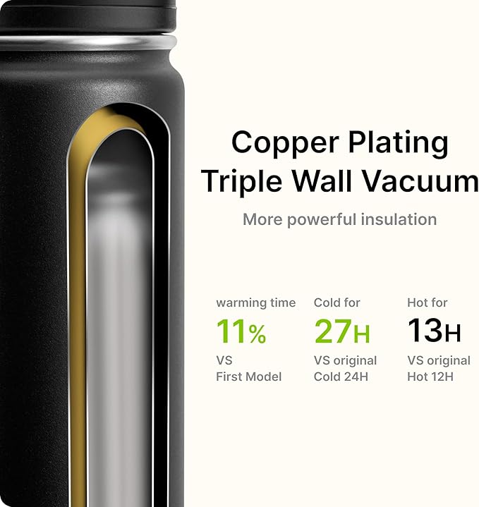 Kids Stainless Steel Water Bottle with Spout Lid-12 oz Vacuum Insulated Wide Mouth Sports Water Bottle for School, BPA Free (Black)