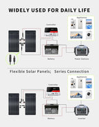 400W Flexible Solar Panel Greenmagic 2 PCS 200W Solar Panels IP68 Waterproof 20V Ultra Thin Lightweight Charger for RV Marine Boat Cabin Van Car Uneven Surfaces Monocrystalline Bendable