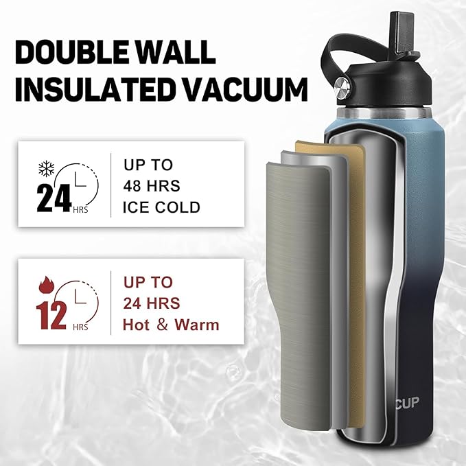 40oz Insulated Water Bottle Keep Cold 24h&Hot 12h, Double Wall Vacuum Insulated Water Bottles with Straw/Spout Lid, Stainless Steel Water Bottles that Fit in Any Car Cup Holder, Leak-proof