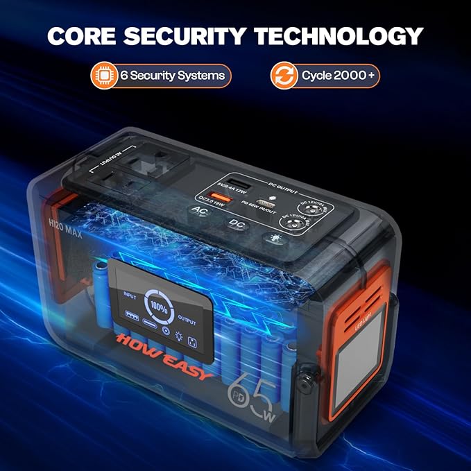 HOWEASY Portable Power Station 98Wh,135W(200W Peak) Solar generator, 110V AC Outlet and 65W PD output,Lithium Battery Backup Power Bank with LED Light for Camping, Home Backup Outdoor Emergency