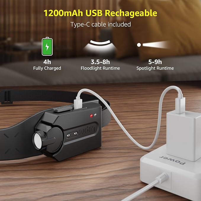 Lepro LED Headlamp Rechargeable - Super Bright Motion Sensor Head lamp with 1200 mAh Battery, 230°COB Wide Beam & Adjustable Spotlight, IP44 Waterproof Headlight for Camping, Hiking, Running, 2 Pack