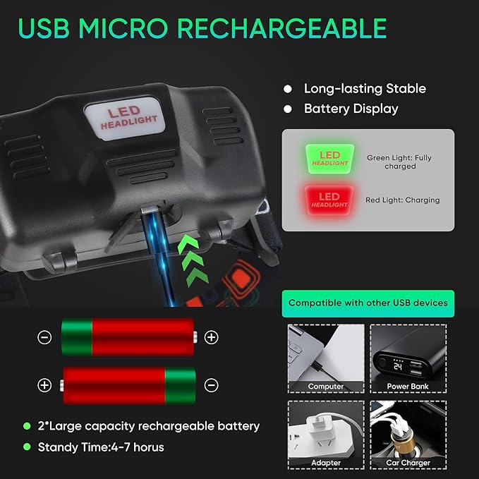 WINDFIRE Green Light Headlamp Rechargeable Green Light Headlight for Hunting, 3 Lighting Modes, Zoomable, Water Resistance Green Coyote Predator Light for Astronomy, Stargazing, Night Observation