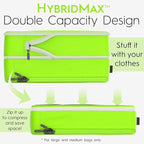 4-Piece Deluxe Compression Packing Cubes Travel - Maximize Space In Luggage With Double Capacity Design, Luxury Compressible Packing Cubes For Travel, Large, Small, & Medium Set