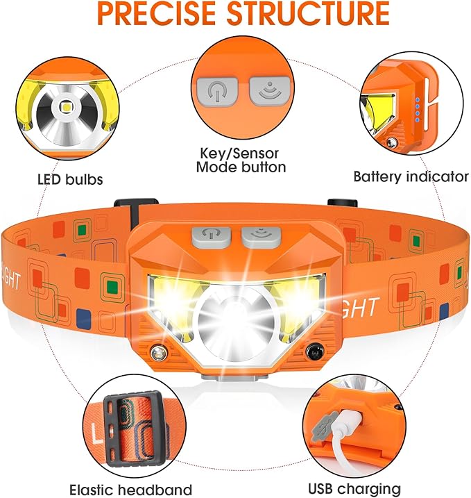 LHKNL Headlamp Flashlight, Lumen Ultra-Light Bright LED Rechargeable Headlight with White Red Light,2-Pack Waterproof Motion Sensor Head Lamp,8 Mode for Outdoor Camping Running Fishing- Orange