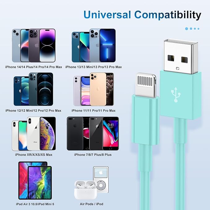 3 Pack Apple MFi Certified Charger Cable 6Ft, Lightning to USB Cable Cord 6 Foot, 2.4A Fast Charging,Apple Phone 6 Feet Long Chargers for iPhone 14/13/12/11/X/XS/XR/SE/8/7 Plus Pro Max Mini Light Blue
