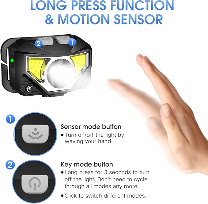 LHKNL Headlamp Flashlight,4-Pack Lumen Ultra Bright LED Rechargeable Headlight with White Red Light,Waterproof Motion Sensor Head Lamp,8 Mode for Outdoor Camping Running Cycling Fishing