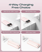 20000mAh Power Bank Fast Charging, Portable Charger with 4 Built-in Cables & 6 Outputs, 20W PD USB C Battery Pack Compatible with iPhone 16/15, Galaxy, Android, iPad & More (Travel Essential)