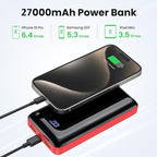 Portable Charger 27000mAh Power Bank, 22.5W Fast Charging USB C Battery Pack, 3 Outputs&2 Inputs, LED Display, External Battery Bank for iPhone 16/15/14 Pro, Android Cell Phone etc