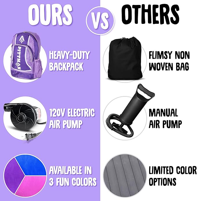 Pittman Outdoors Portable Battery Powered Air Pump with Fun Travel Backpack