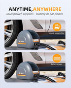 Woowind NW10 Paddle Board Pump Portable Sup Pump High Pressure 20 PSI Sup Air Pump, Dual Stage Inflation/Deflation, Type C/12V DC Electric Sup Pump for Inflatable Stand up Paddle Boards,Boats,Kayaks