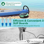 FBSPORT Paddle Board Pump Rechargeable 20PSI SUP Pump, Portable Electric Air Pump Quick Inflate & Deflate SUP Air Pump for Stand Up Paddle Boards, Kayak, Tent