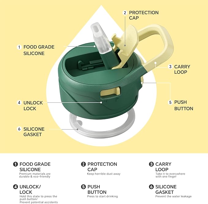 IDEUS Insulated Stainless Steel Water Bottle with 2 Leak-Proof Lids, Thermal Water Flask for Hiking Biking, 24oz, Green