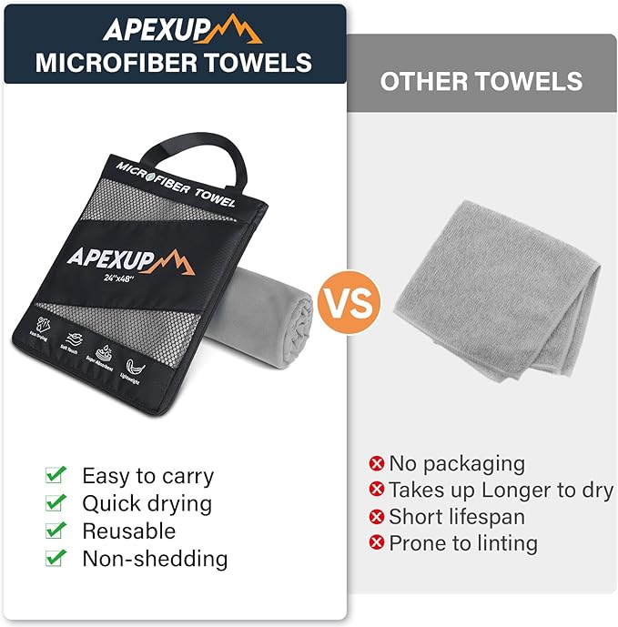 APEXUP Microfiber Travel Towel, Ultra Absorbent Quick Dry Towels, Lightweight Gym Sports Camping Towel for Workout, Yoga, Beach, Shower, Swimming (48"×24", Gray)