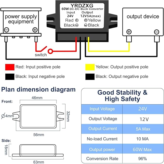 (3Pac) DC-DC 24V to 12V 5A 60W Buck Converter Power Regulator, Buck Converter, for Golf Carts, Cars, Trucks, LED Vehicle Display Vehicles