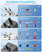 Universal Travel Adapter, International Travel Plug Adapter with 2 USB-C(PD 20W) ＆ 1 USB-A Ports, All in One Portable Adaptor, for USA, UK, EU, AU ＆ 224+ Countries (White) US