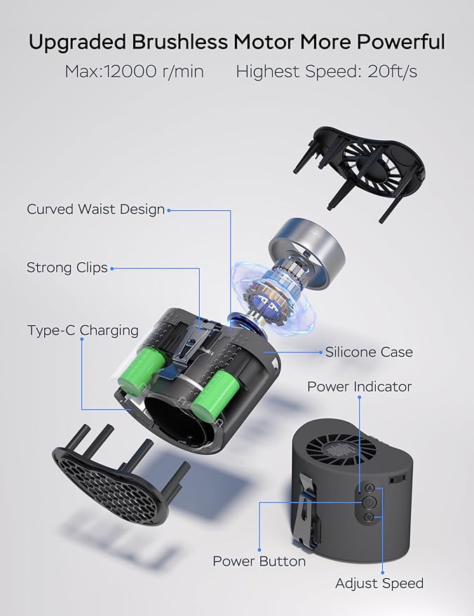Portable Waist Fan, 10000mAh Battery Operated, Rechargeable Clip On Belt, 10 Speed, 12000RPM Strong Airflow, Max 24H Working Time, Personal Shirt fan for Outdoor Work Jobsite Farms