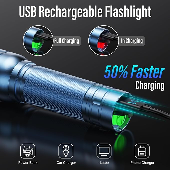 RECHOO Rechargeable Flashlights High Lumens, Super Bright Flash Light 2 Pack, Small Zoomable LED Flashlight with 3 Lighting Modes, Portable Tactical Flashlight for Camping Essentials (Blue)