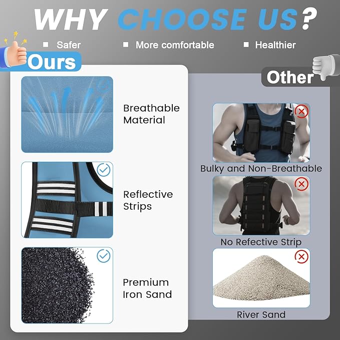 Weighted Vest Woman - Womens Weight Vest for Walking, Strength Training Weight Vests for women, Reflective Stripe Fitness Vest for Workout Running Jogging