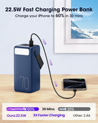 Portable Charger Power Bank 70000mAh, 22.5W Fast Charging USB C Battery Pack, 3 Outputs, LED Display & LED Light, External Huge Capacity Battery Bank for iPhone, Samsung, iPad, Outdoors Emergency