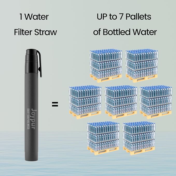 Portable Water Filter Straw Survival, Essential Camping & Hiking Gear, Water Purification Straw for Travel, Biking and Emergency Preparedness