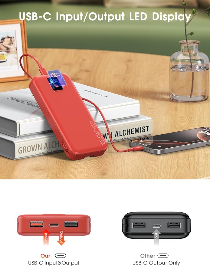 Portable Charger, 12000mAh 22.5W Fast Charging Power Bank with Built-in Cables & Wall Plug, Travel Essential Battery Pack with LED Display, USB C Battery Phone Charger for iPhone, iPad, Samsung Red