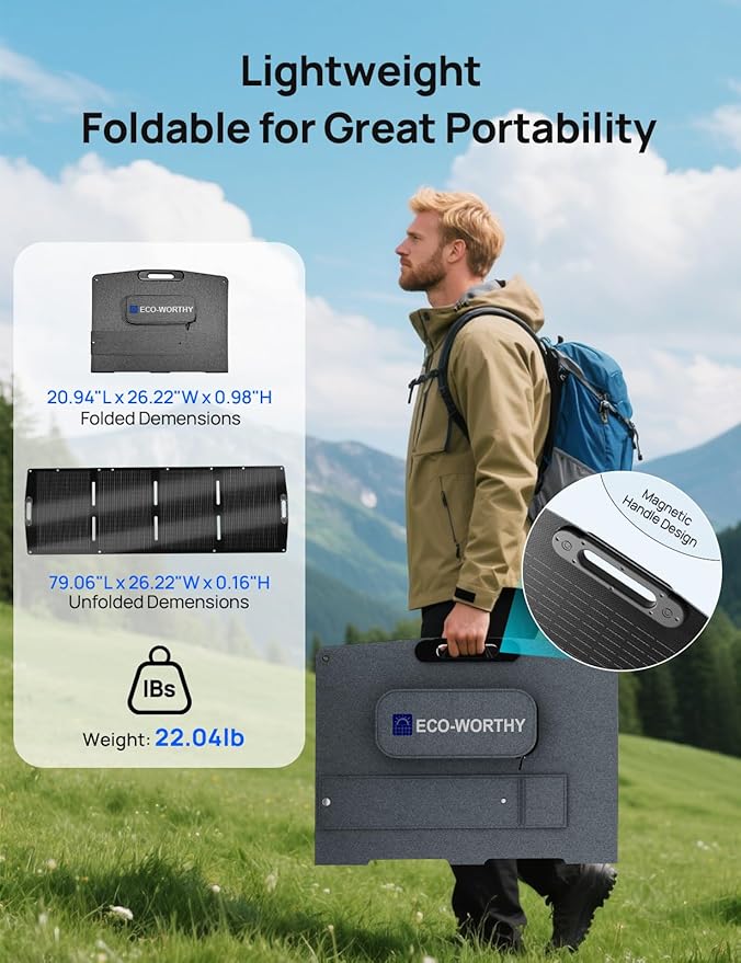 ECO-WORTHY 200W Portable Solar Panel, Foldable Solar Panel Charger 12BB with Adjustable Kickstand,23% High Efficiency for Power Station Outdoor RV Camping Off Grid Hiking